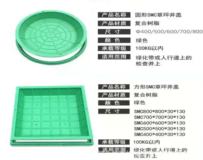 襄州树脂复合种植井盖展示